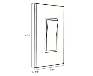 switch plate measurement